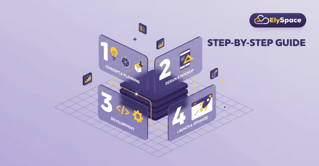 What is a Landing Page