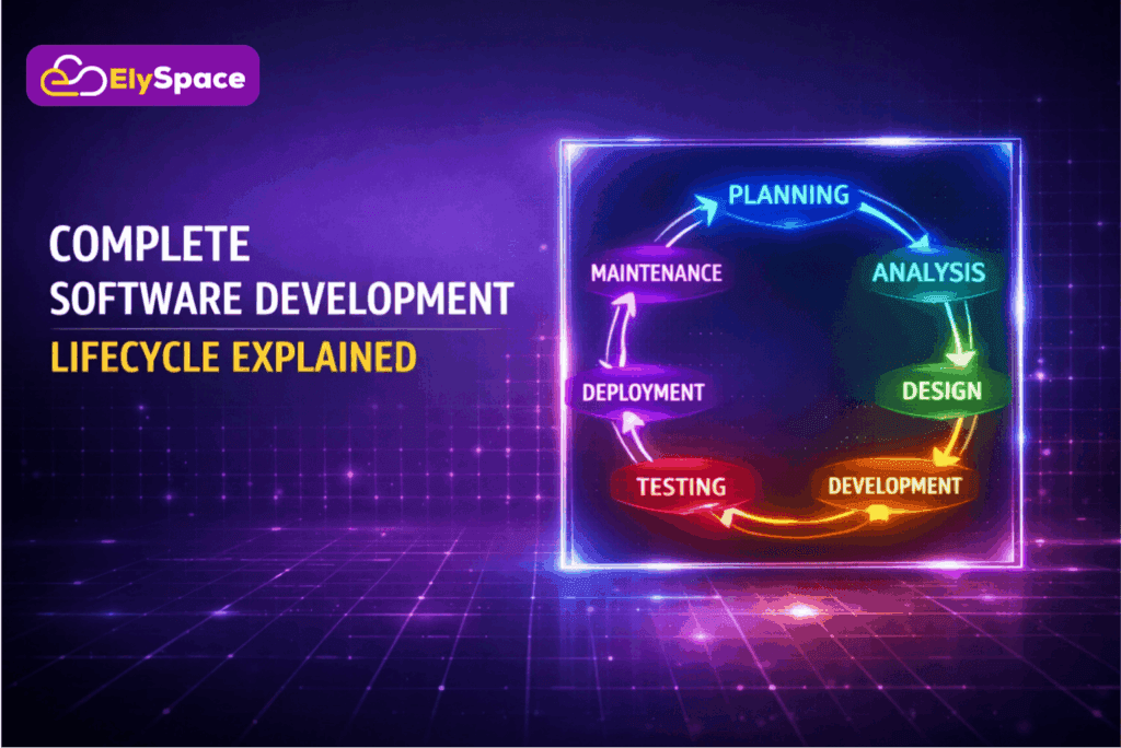 Software Development Lifecycle: 7 Essential Phases Success