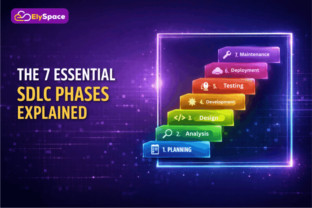 The 7 Essential SDLC Phases Explained