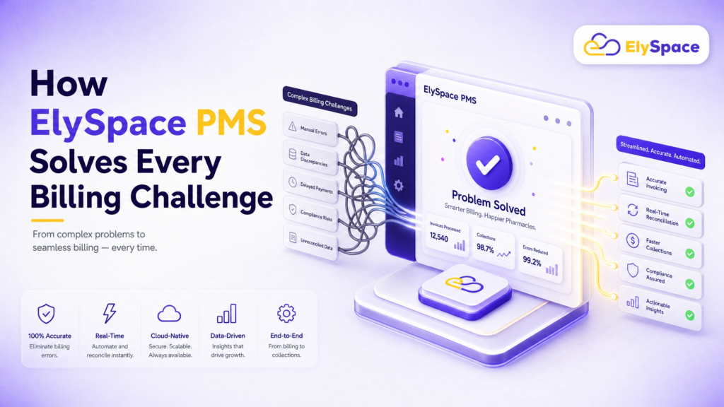 How ElySpace PMS Solves Every Billing Challenge