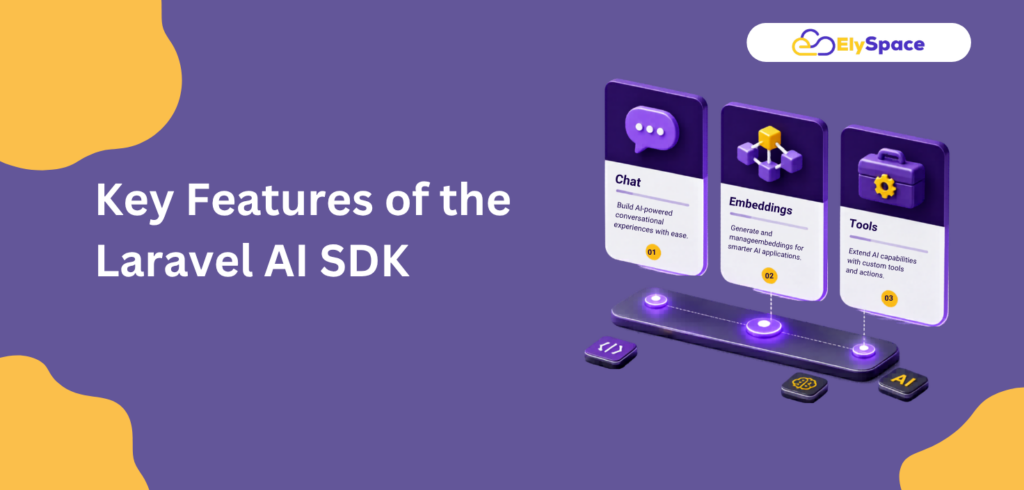 Laravel AI SDK