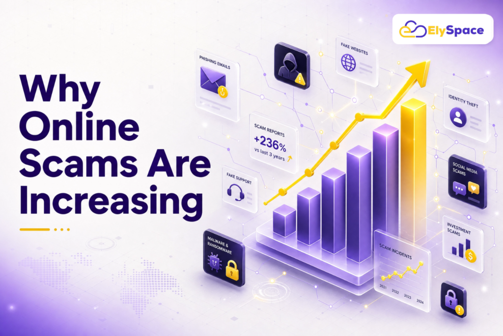 Most Common Online Scams