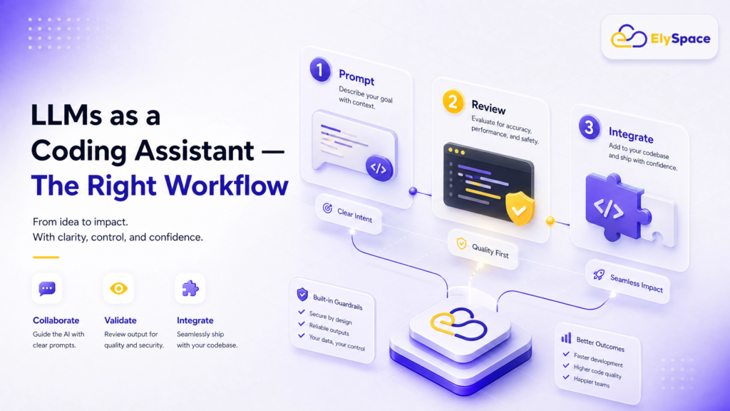 Using LLMs as a Coding Assistant