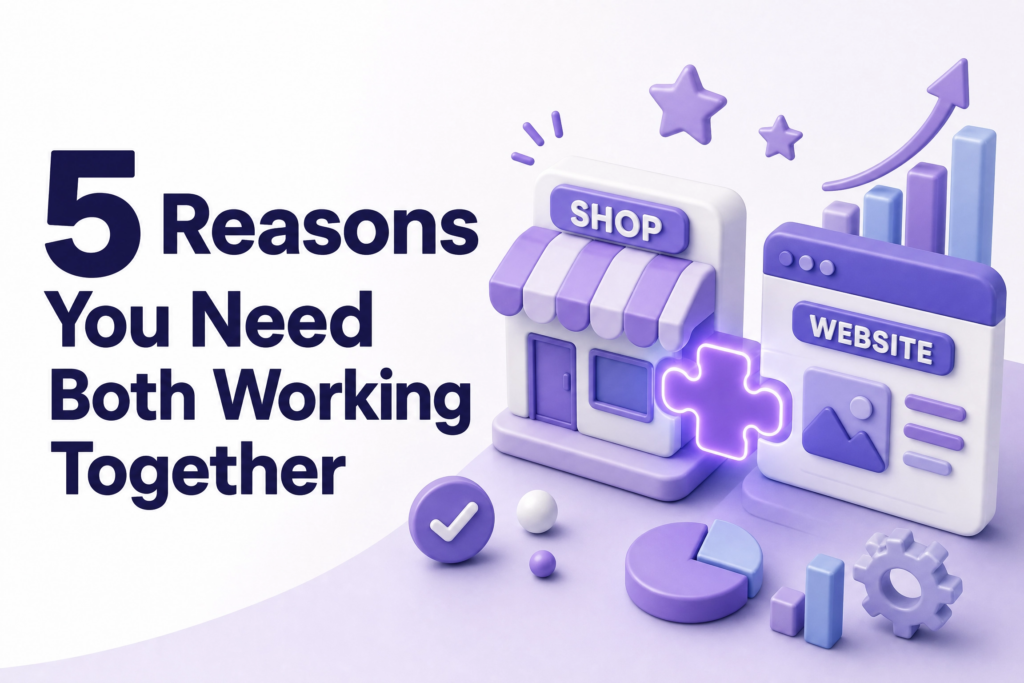 Infographic showing how Google Business Profile and website work together for local SEO