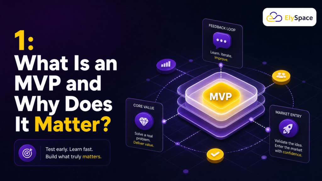 MVP Development Cost