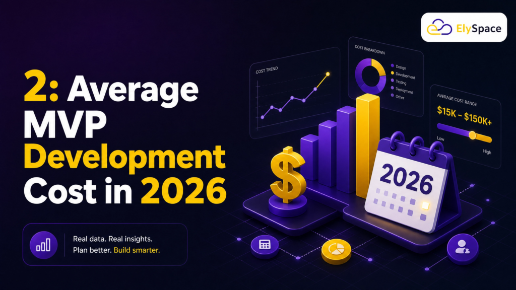 MVP Development Cost