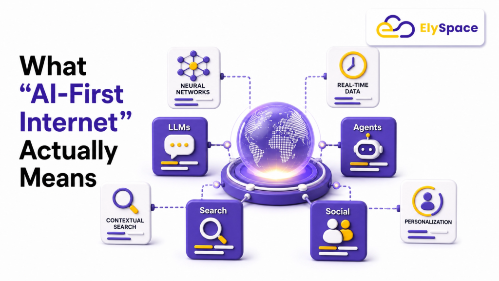 AI Content Strategy