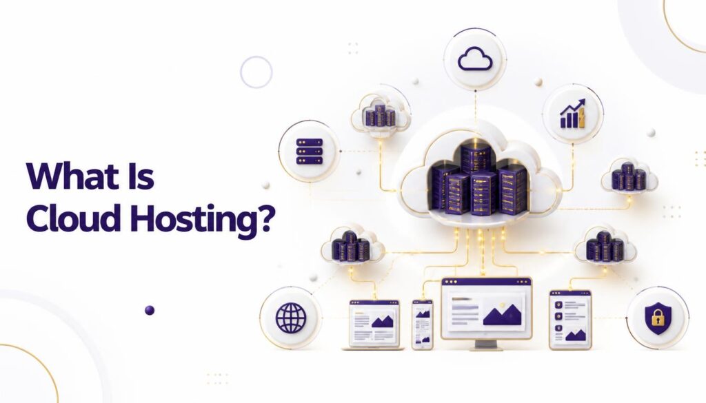 shared hosting vs VPS vs cloud hosting