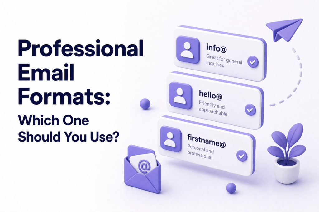 Examples of professional email address formats including info hello and firstname at business domain