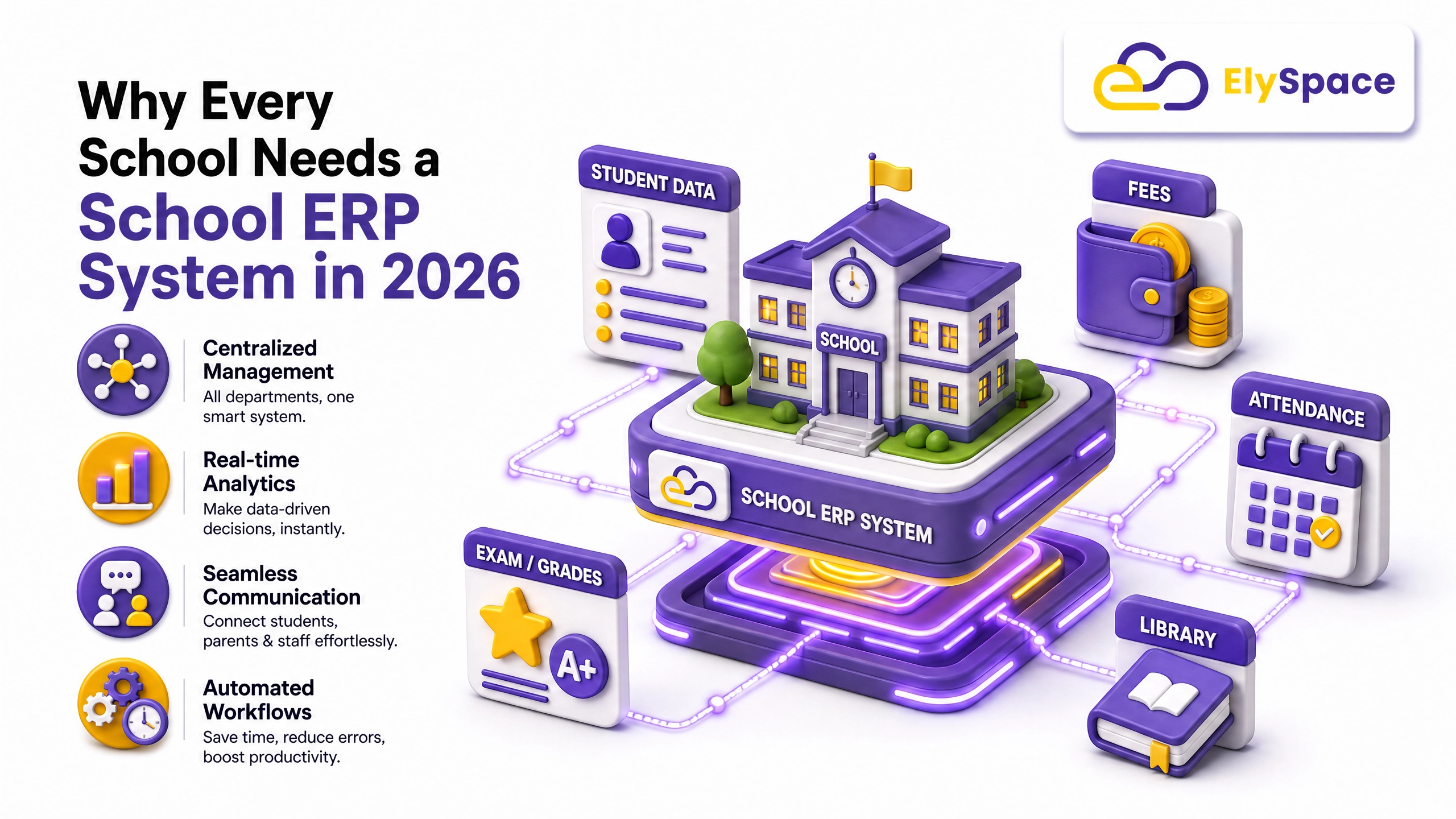 Why Every School Needs a School ERP System in 2026