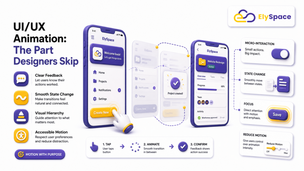 UI/UX animation and motion design for websites shown on a mobile UI