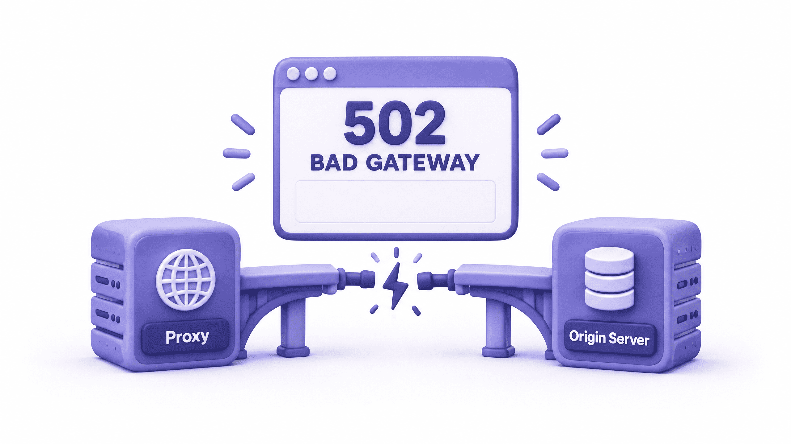 502 Bad Gateway Error: What It Means and How to Fix It