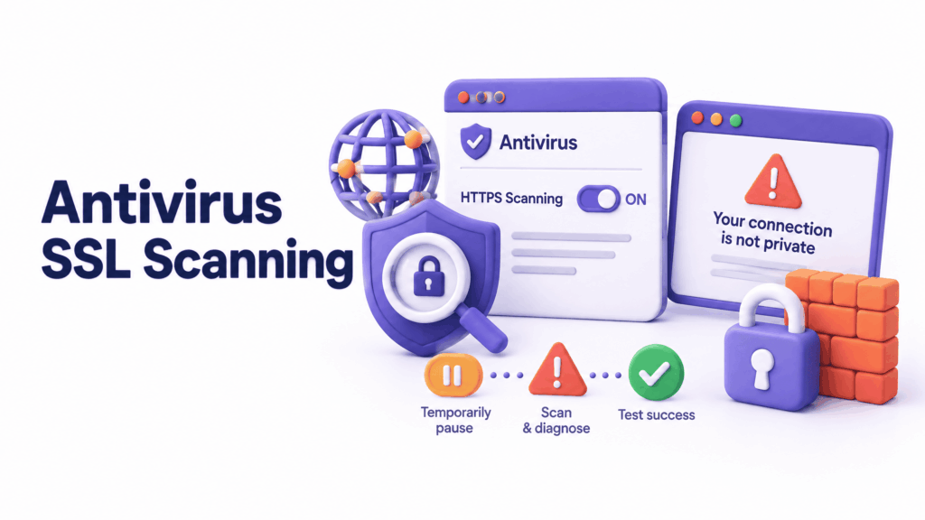 Antivirus web shield settings showing HTTPS scanning causing your connection is not private error