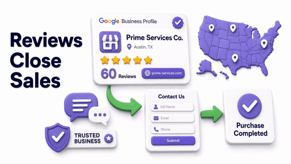 Small US business Google profile showing 60 five-star reviews building trust with potential customers