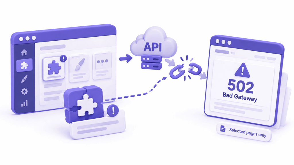 WordPress plugin making failed external API request causing 502 bad gateway on specific pages