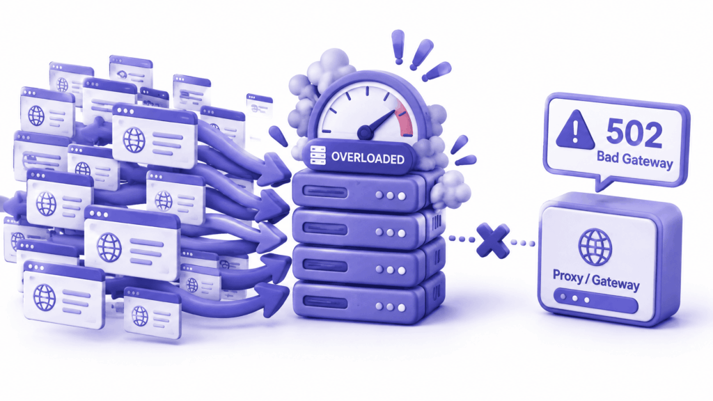 Shared hosting server overloaded by traffic spike causing 502 bad gateway for website visitors