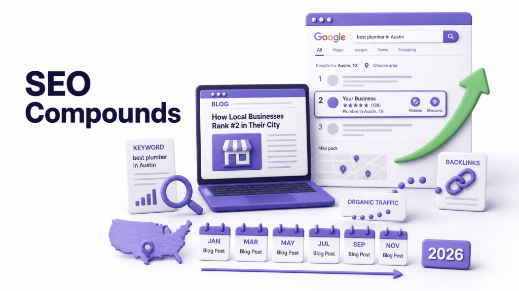 Small US business blog post ranking on Google for a local keyword driving organic traffic in 2026