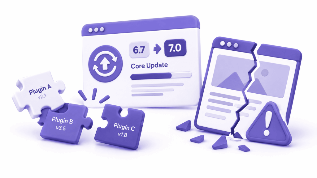 WordPress core major version update causing plugin incompatibility and website broken after update